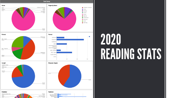 My 2020 Reading Stats